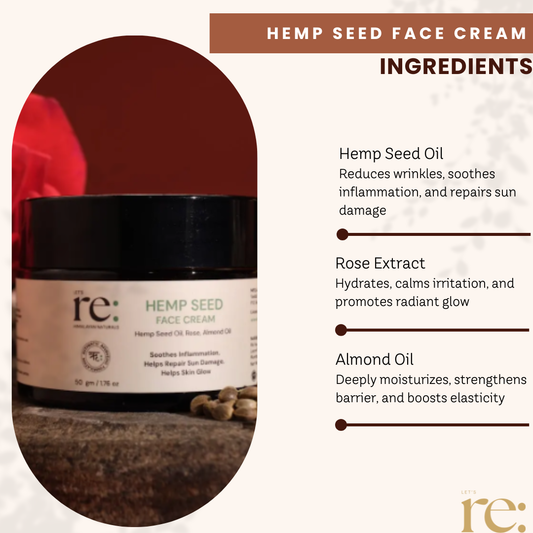 Hemp Seed Face Cream for Anti-Aging & Hydration