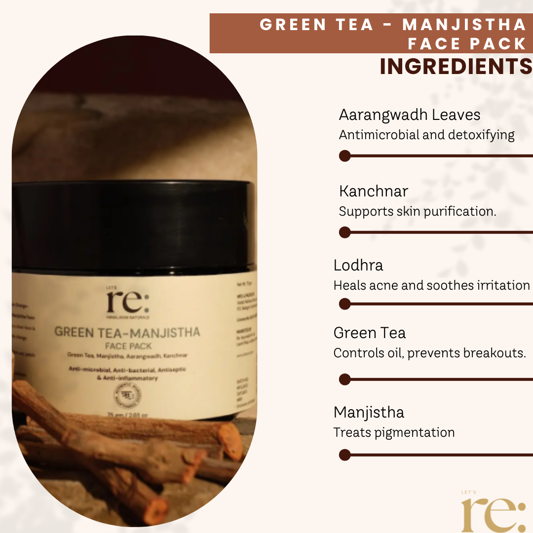 Green Tea Manjistha Face Pack for Acne Control