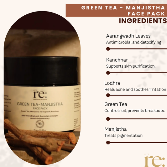 Green Tea Manjistha Face Pack for Acne Control